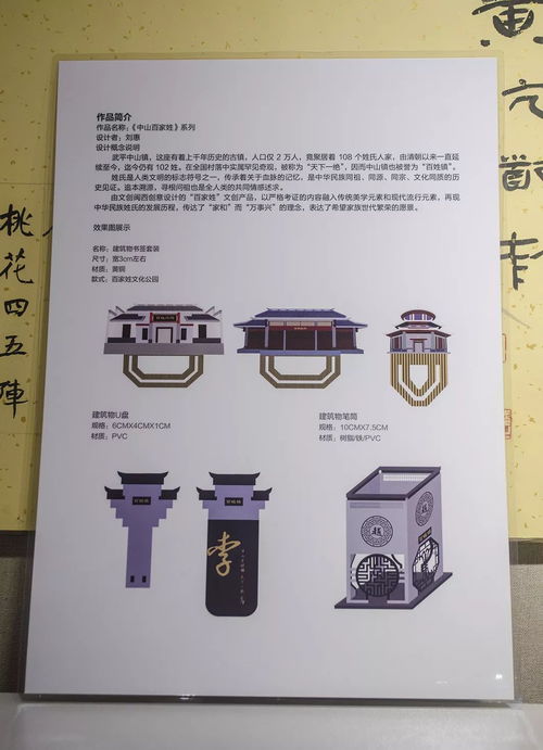 誰是人氣王？你說了算！首屆武平文化創意產品設計大賽投票開始啦